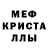 Каннабис гибрид Ali Kushbakow